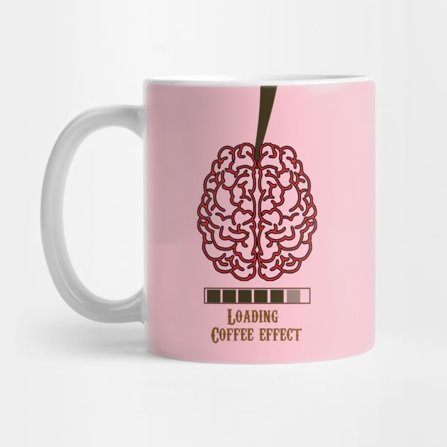 Coffee effect on brain.best mug gift for your coffee lover friend by OsOsgermany